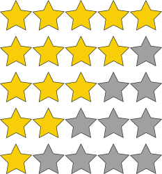 Star Rating System